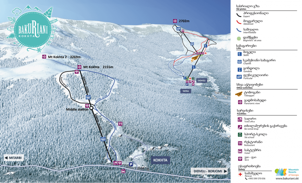 Winter-map_Kokhta